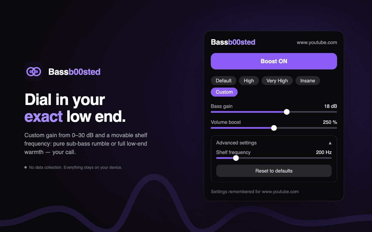 Bassb00sted popup with a custom 18 dB gain and 200 Hz shelf frequency